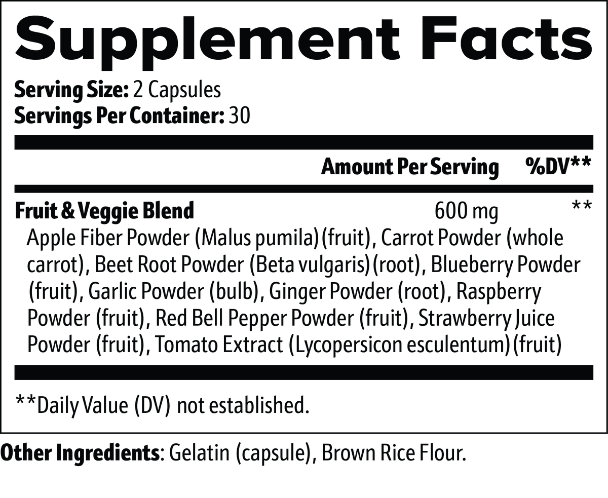 Plainspoken Fruits & Veggies — 30-Day Starter · No Commitment